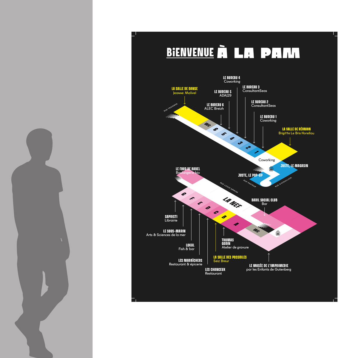 PAM-plan